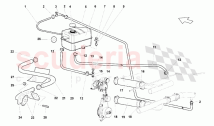 Water Cooling System 1