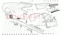Body Elements - Right Flank