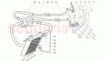 Engine Oil System (Valid for June 1992 Version)