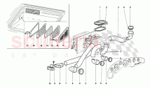 Climate Control 3