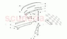 Passenger Compartment Trims 3