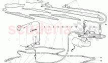 Windscreen Wiper and Headlamp Washers