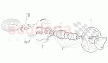 Steering 2