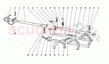 Gearbox Shifting Rods