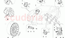 Control System - Tyre Pressure Control