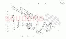 Right Head Timing System