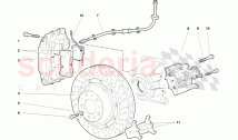 Brakes & Wheels