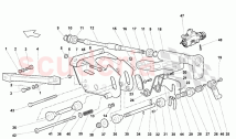 Steering 2