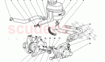 Steering 4