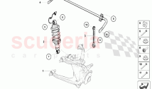 Suspension & Steering