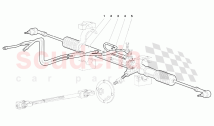 Suspension & Steering
