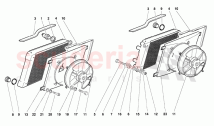 Radiator and Electro-Fans