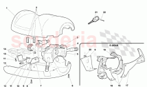 Steering 1