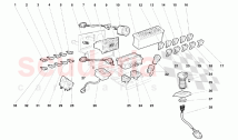 Tunnel Panel Instruments
