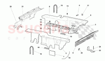 Engine Compartment Panels