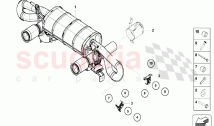 Exhausts
