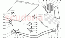 Front Bonnet