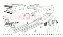 Body Elements - Left Side