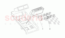 Tunnel Panel Instruments (Valid for Canada - January 1995)