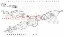 Differential (Valid for June 1992 Version)