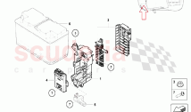Fuse Box