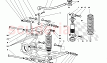 Suspension & Steering