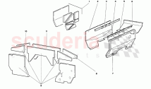 Engine Compartment Insulating Panels