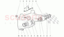 Pedal Mounting