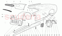 Body Elements - Left Flank