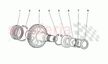 Gear Trasmission End
