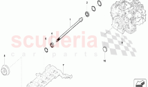 Gears And Shafts