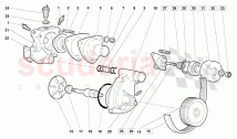 Thermostat and Water Pump (Valid for June 1992 Version)