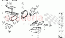 Inner Equipment