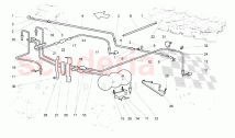 Brake System