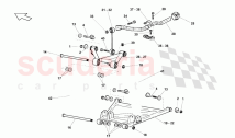 Rear Arms