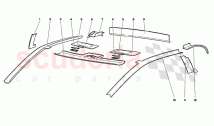 Passenger Compartment Trim 2