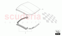 GASKET SET FOR ROOF RACK