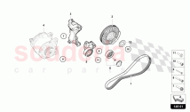 AUXILIATY COMPONENTS