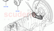 Balance Shafts And Drive(Solihull Plant Build)(3.0L DOHC GDI SC V6 PETROL)((V)FROM&hellip;