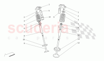 VALVES