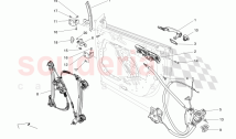 FRONT DOORS: MECHANISMS