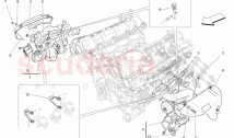 TURBOCHARGING SYSTEM: EQUIPMENTS