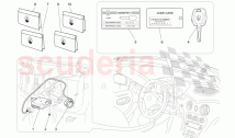 ALARM AND IMMOBILIZER SYSTEM (Available with: "Spyder 90th Anniversary" Version)