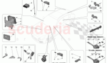 ALARM AND IMMOBILIZER SYSTEM