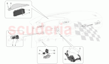 DASHBOARD DEVICES