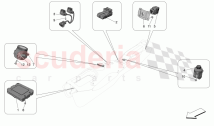 CENTRE CONSOLE DEVICES