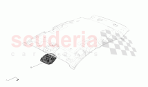 INTERNAL VEHICLE DEVICES