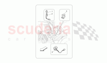 CENTRE CONSOLE DEVICES