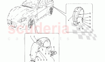 Wheel House and Lids