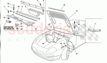 BONNET AND ENGINE COMPARTMENT COVERS
